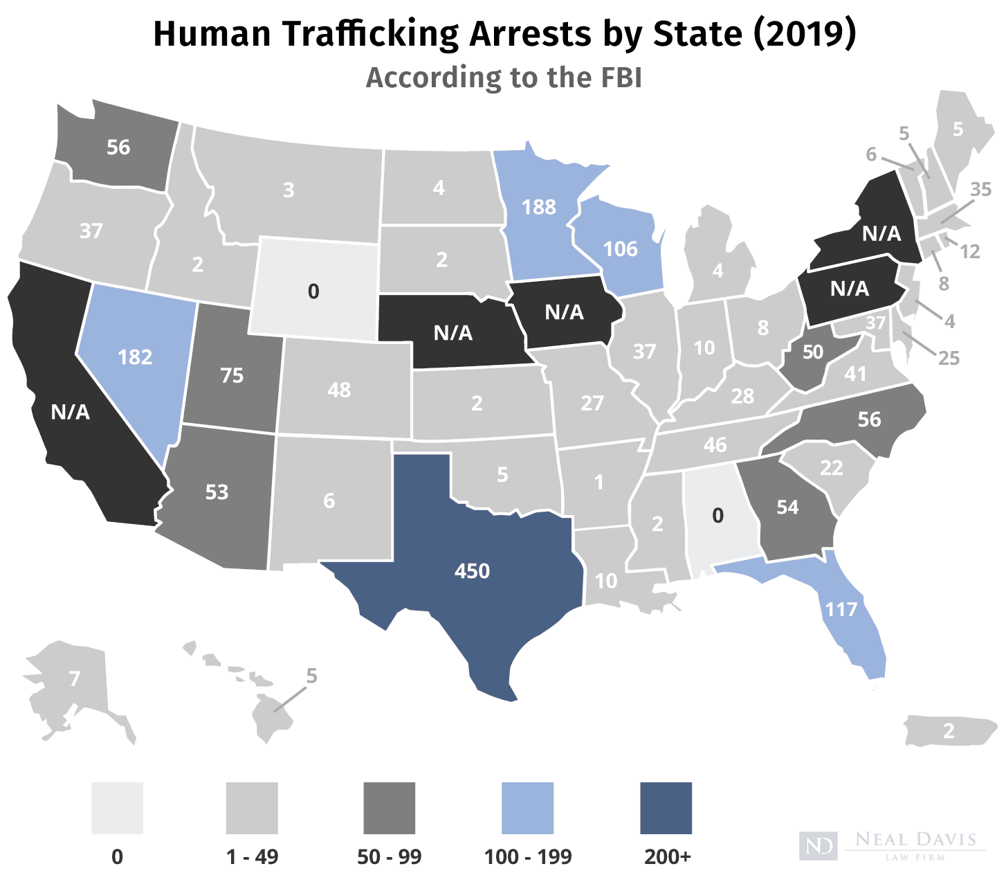 Human Trafficking Statistics: Global & State-by-State Data [REPORT]